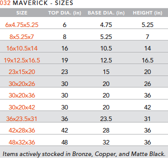 032 Maverick sizes